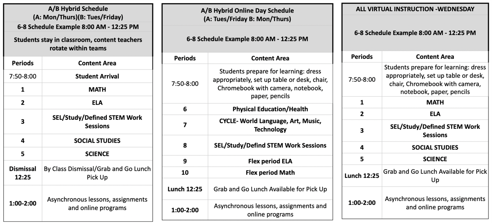 Middle School Schedule 